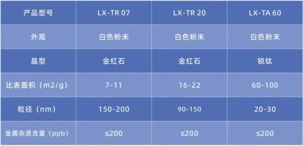 配资炒股开户官网 聚焦钛功能材料，共绘新能源未来，龙兴&华龙COBF2025精彩回顾
