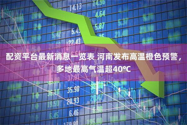 配资平台最新消息一览表 河南发布高温橙色预警，多地最高气温超40℃
